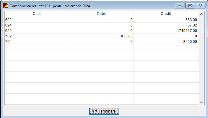 Soldari Venit Cheltuieli2