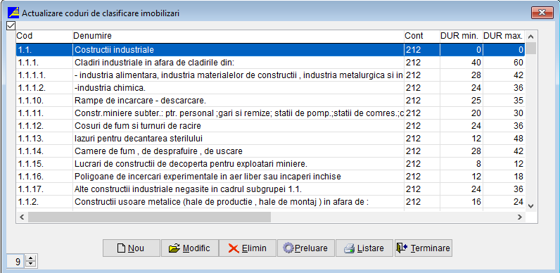 Lista Grupe Clasificare